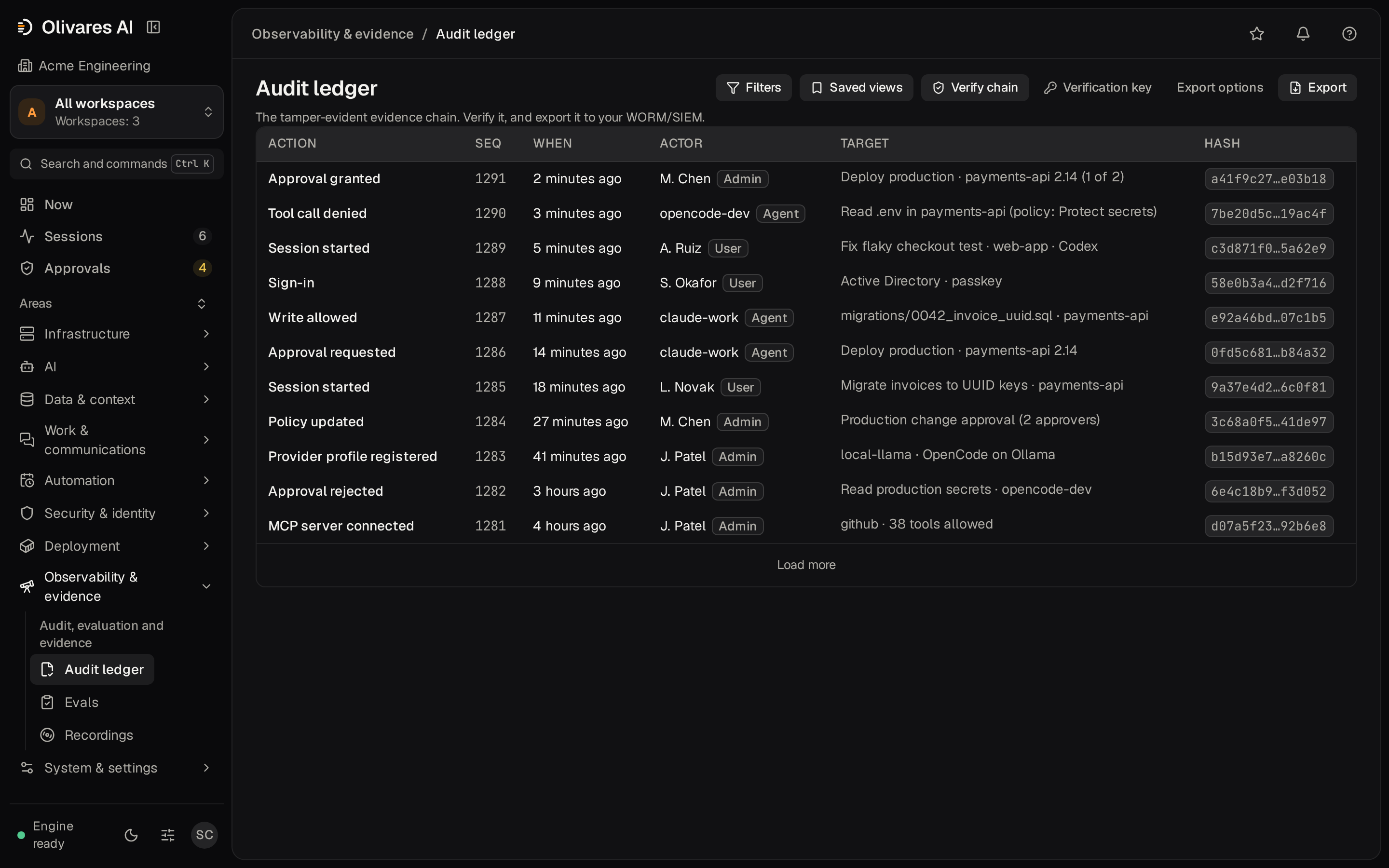 Registre d’audit d’Olivares AI : approbations, appels d’outils refusés et connexions récents, chacun avec son numéro de séquence et son empreinte, et des boutons pour vérifier la chaîne et exporter.